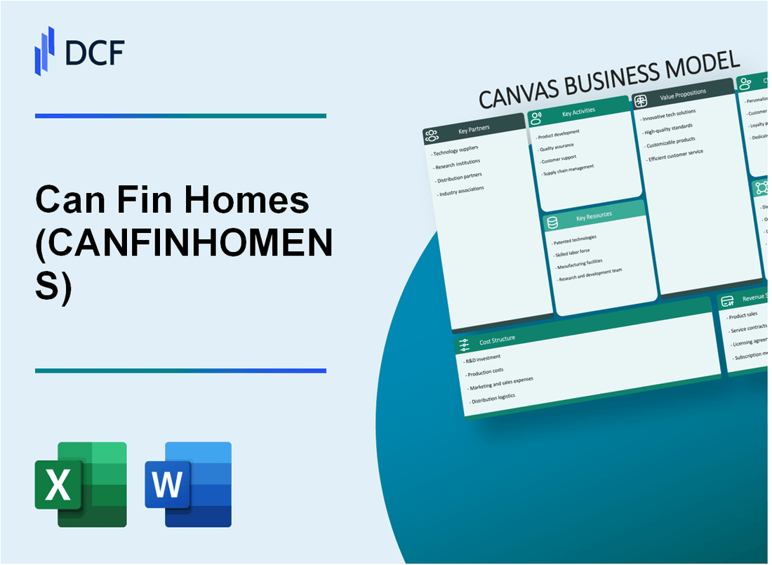 Can Fin Homes Limited (CANFINHOME.NS): Canvas Business Model