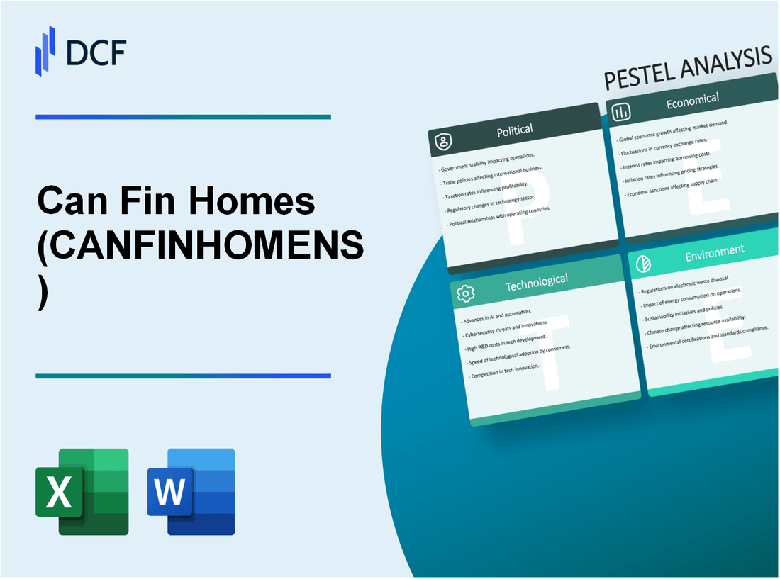 Can Fin Homes Limited (CANFINHOME.NS): PESTEL Analysis