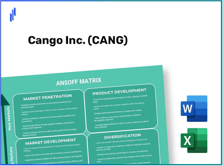 Cango Inc. (CANG) ANSOFF Matrix