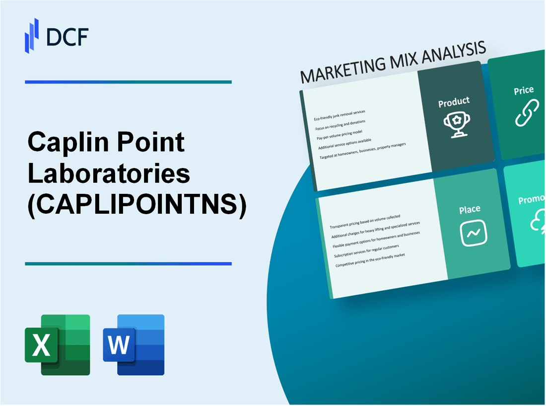 Caplin Point Laboratories Limited (CAPLIPOINT.NS): Marketing Mix Analysis