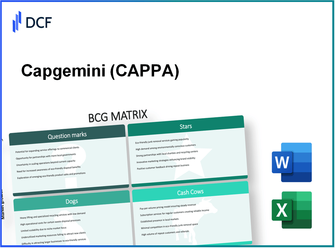 Capgemini SE (CAP.PA): BCG Matrix