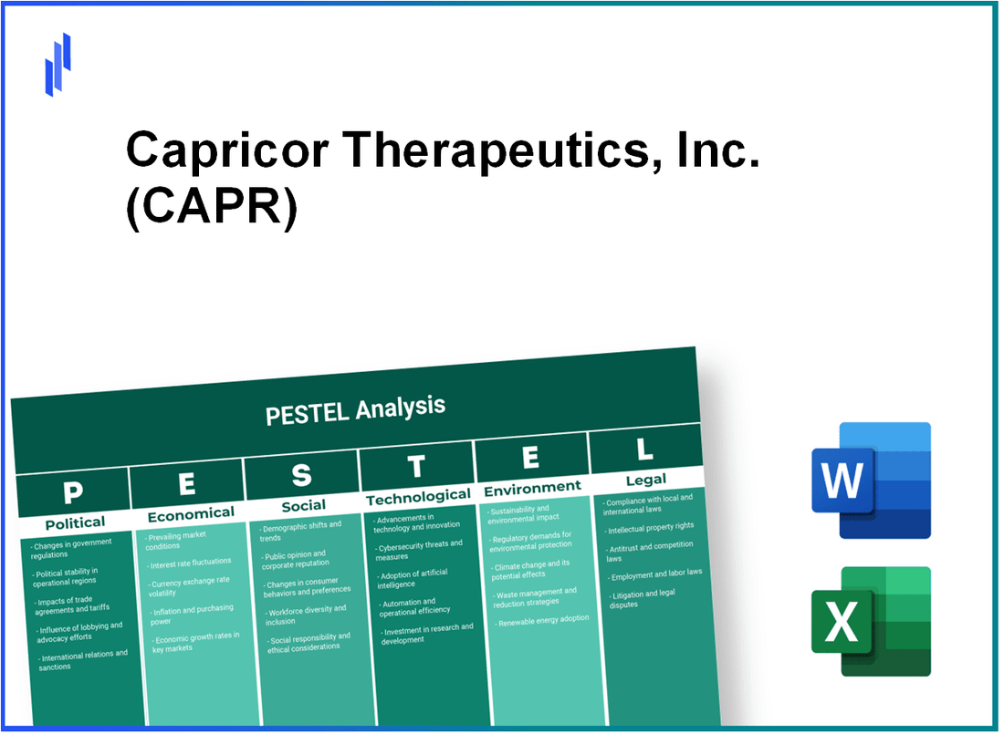 PESTEL Analysis of Capricor Therapeutics, Inc. (CAPR)