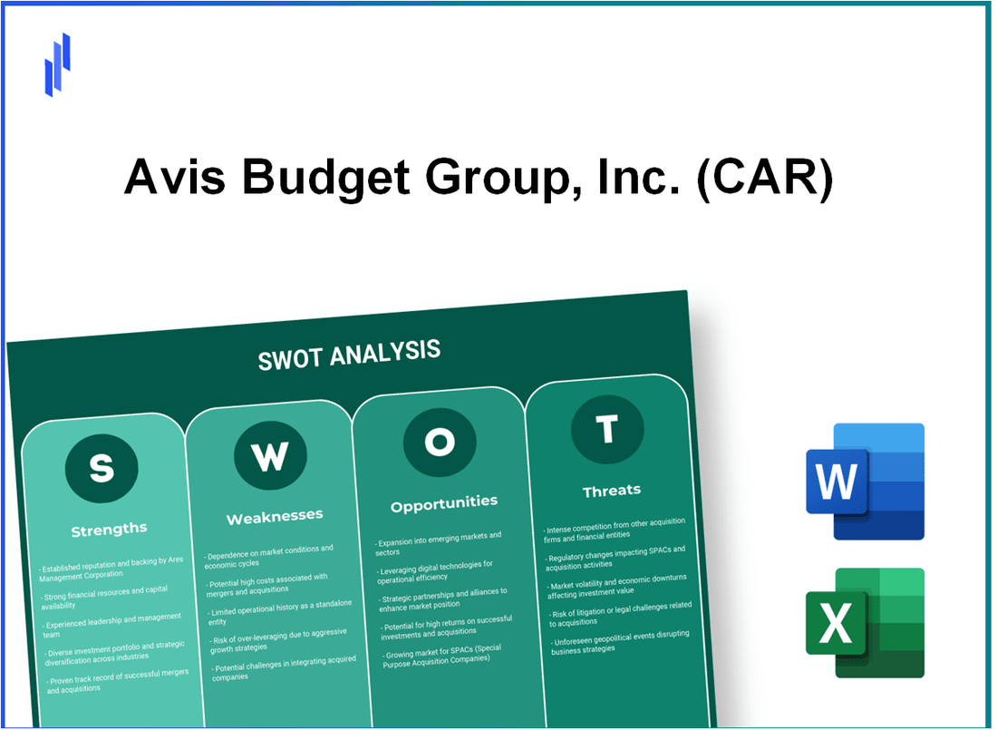 Avis Budget Group, Inc. (CAR) SWOT Analysis