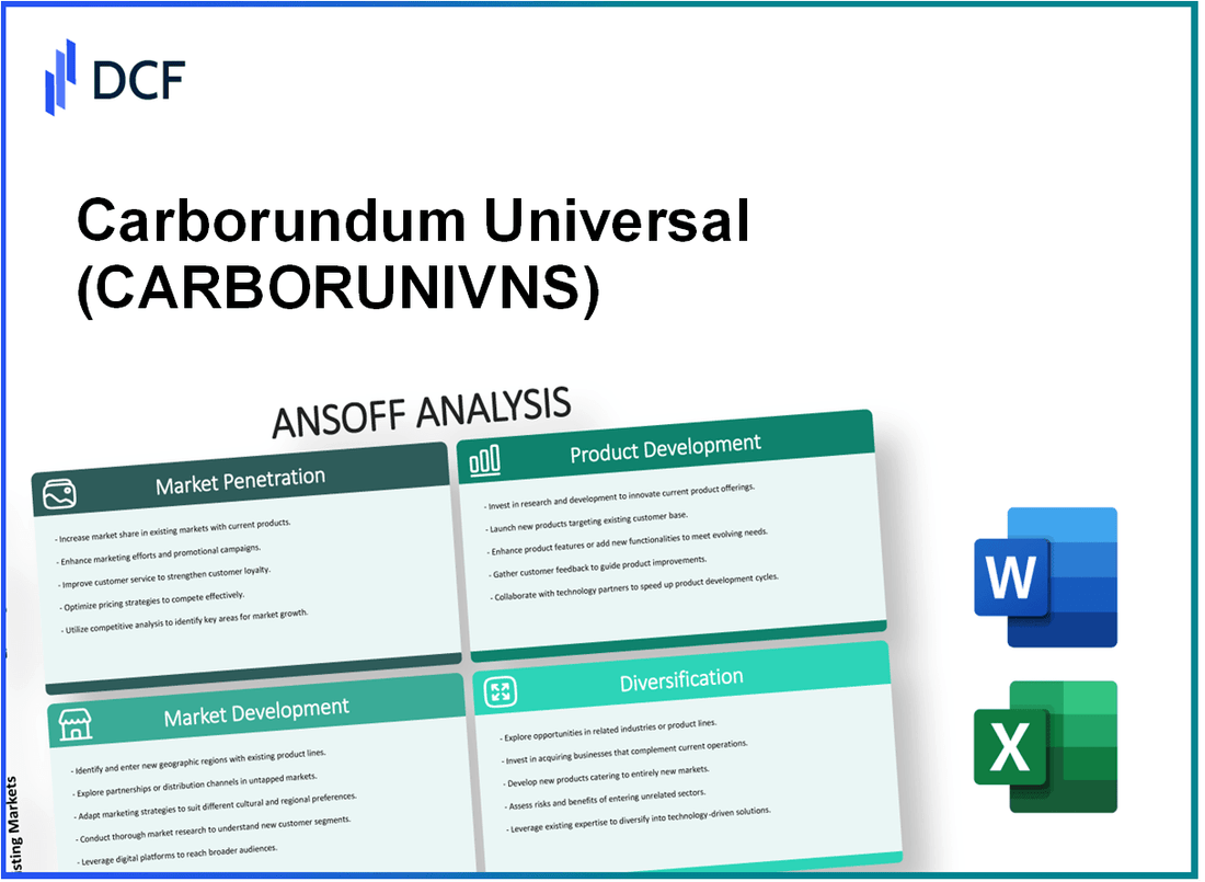 Carborundum Universal Limited (CARBORUNIV.NS): Ansoff Matrix