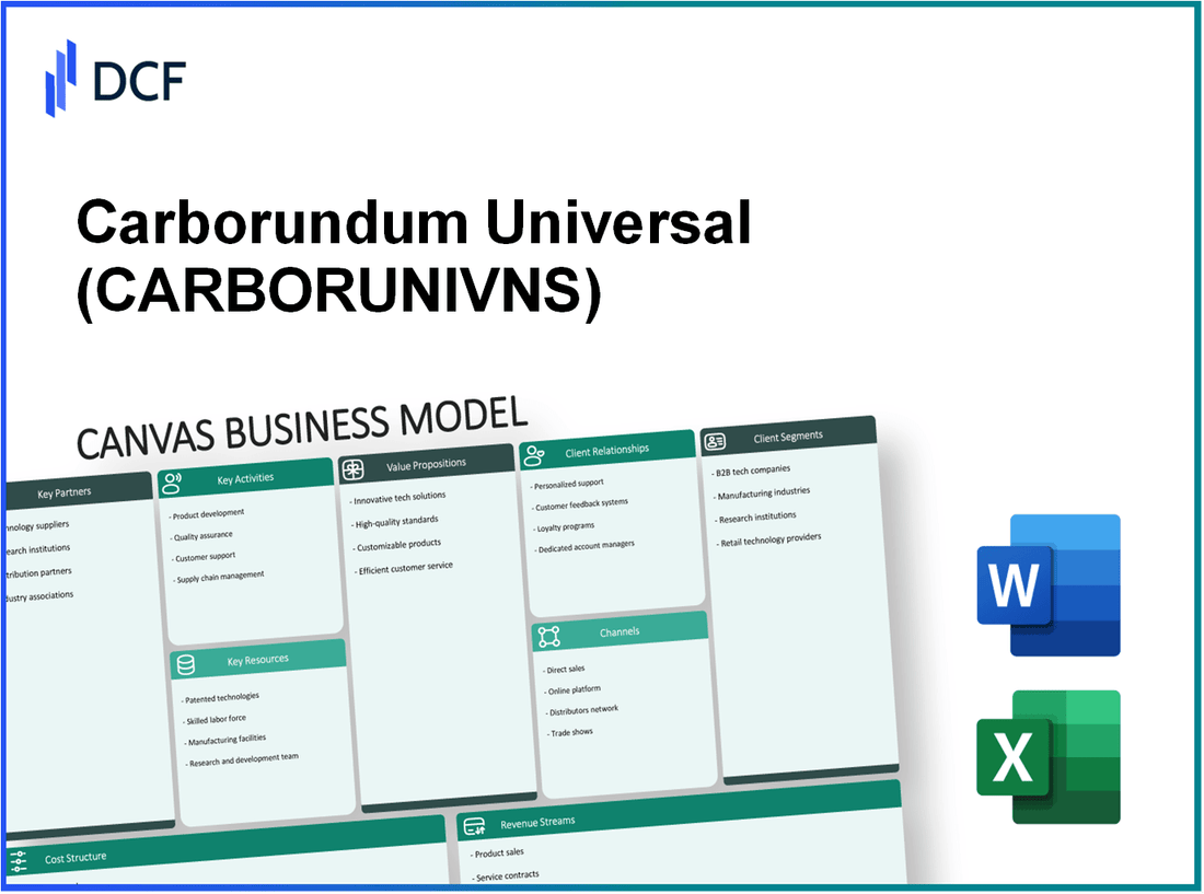 Carborundum Universal Limited (CARBORUNIV.NS): Canvas Business Model