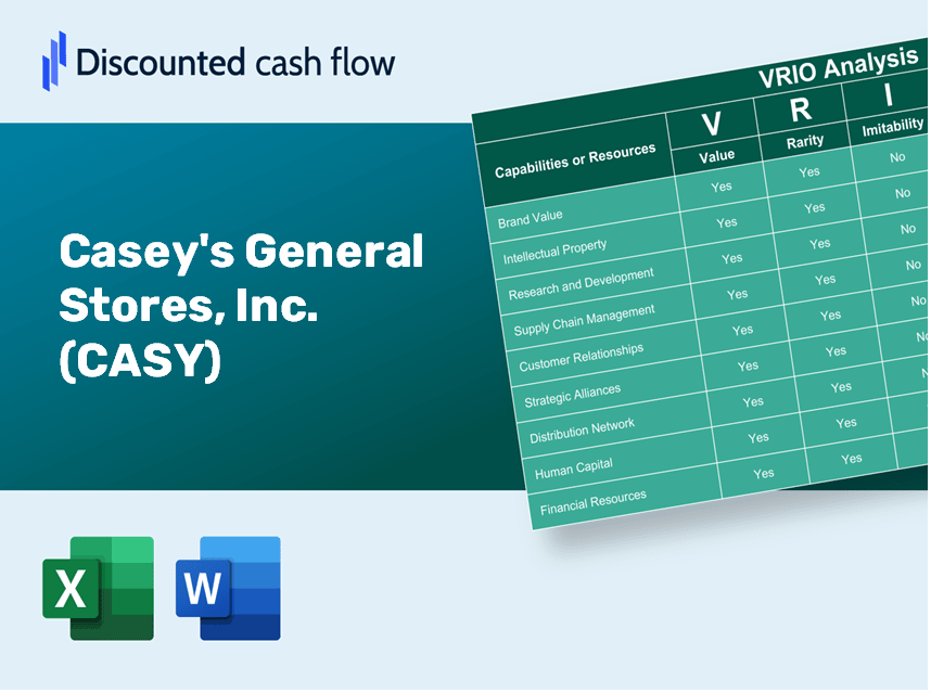 Casey's General Stores, Inc. (CASY) VRIO Analysis