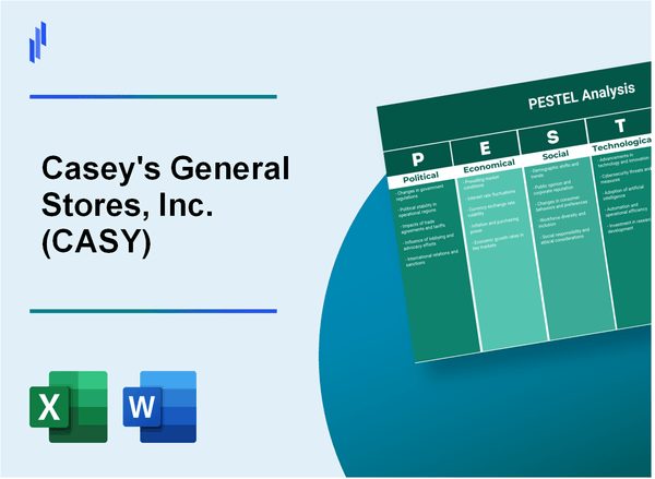 PESTEL Analysis of Casey's General Stores, Inc. (CASY)