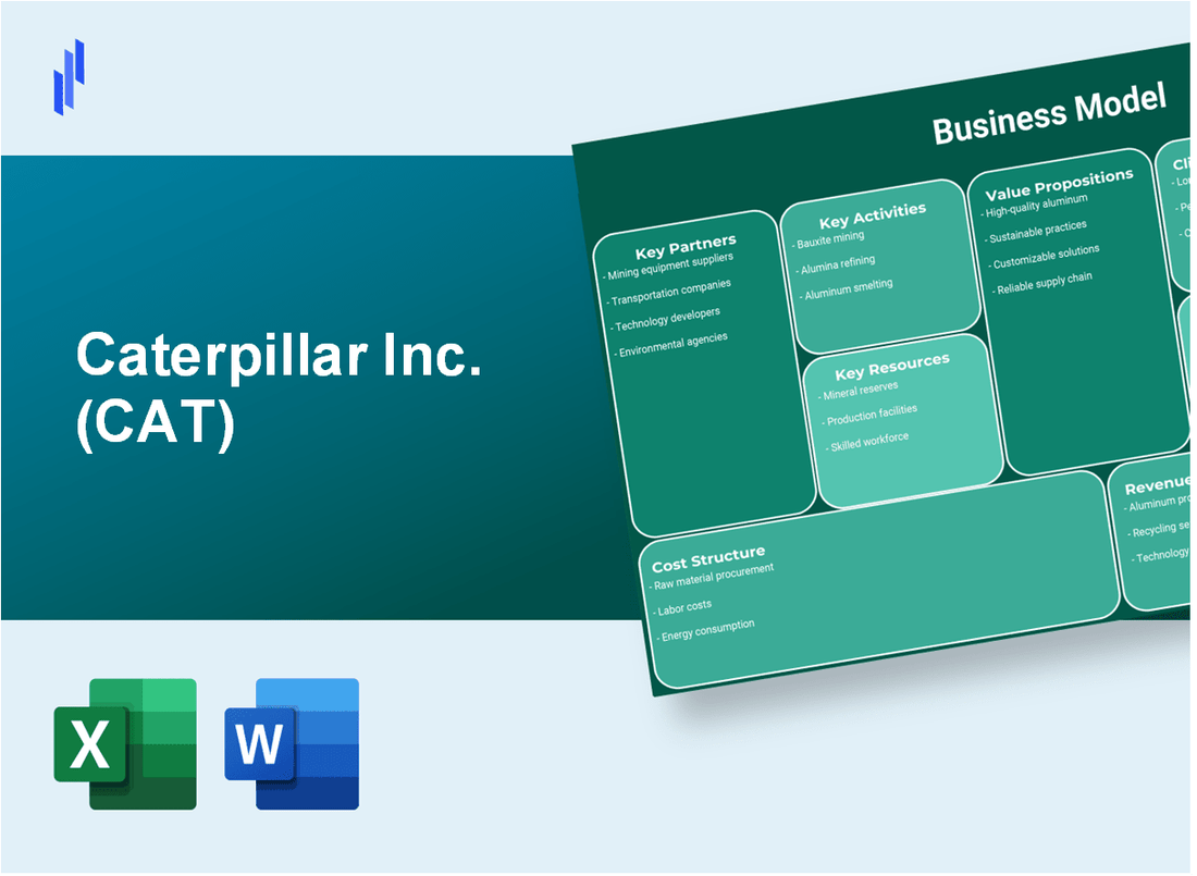 Caterpillar Inc. (CAT): Business Model Canvas