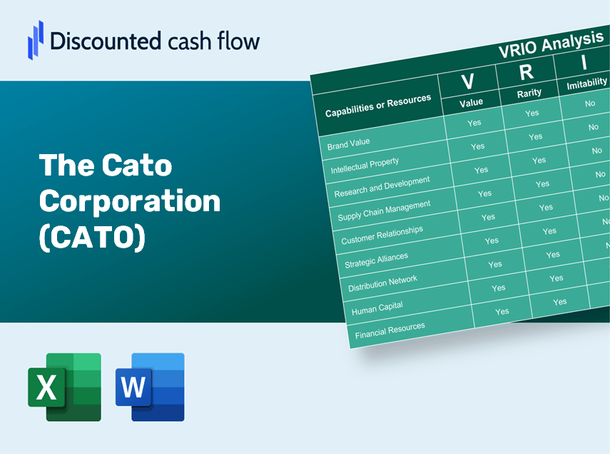 The Cato Corporation (CATO) VRIO Analysis