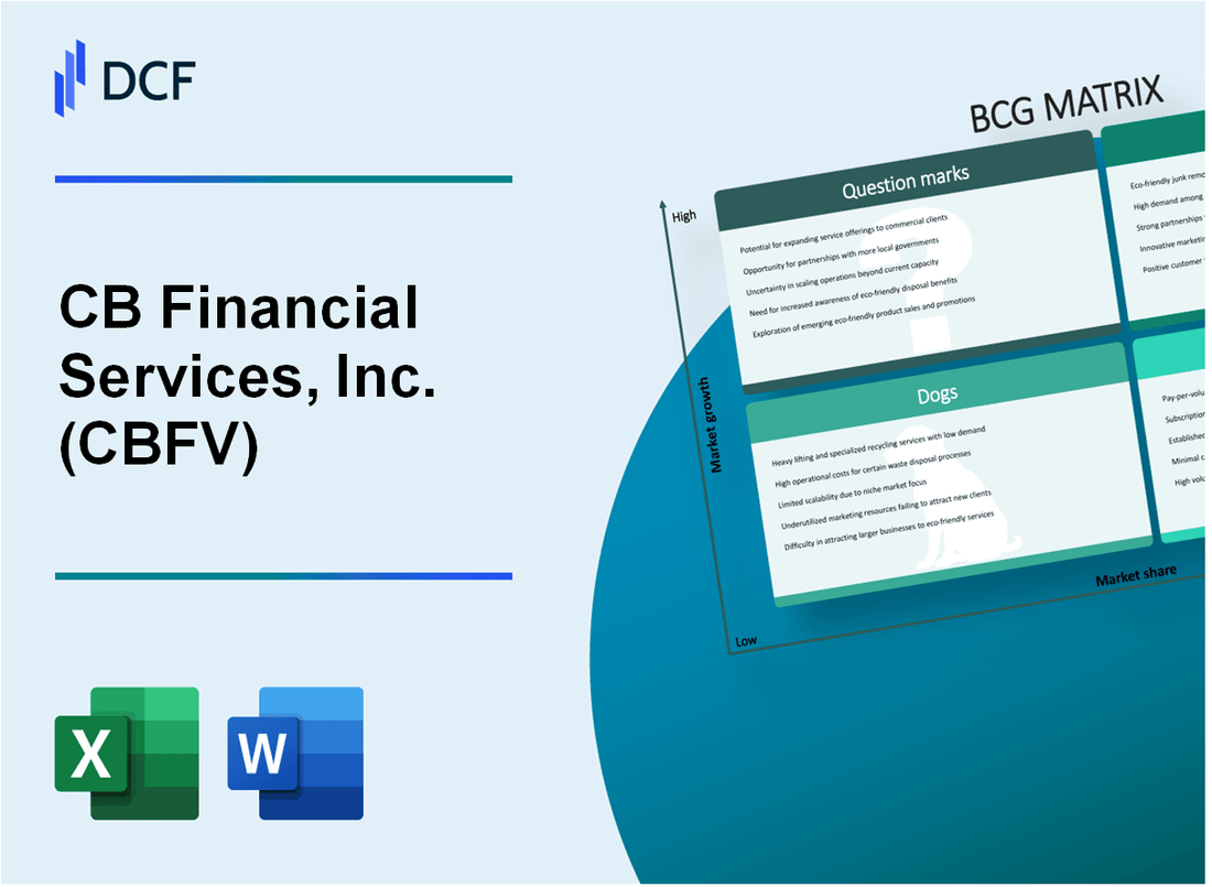 CB Financial Services, Inc. (CBFV) BCG Matrix