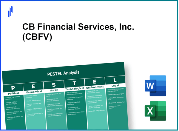 PESTEL Analysis of CB Financial Services, Inc. (CBFV)