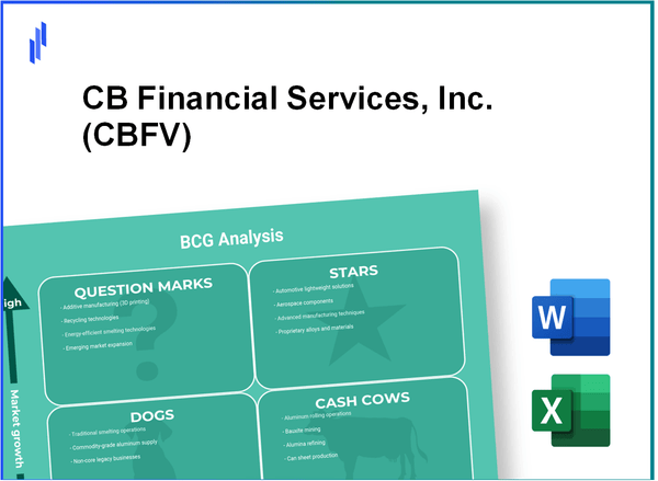 CB Financial Services, Inc. (CBFV) BCG Matrix Analysis