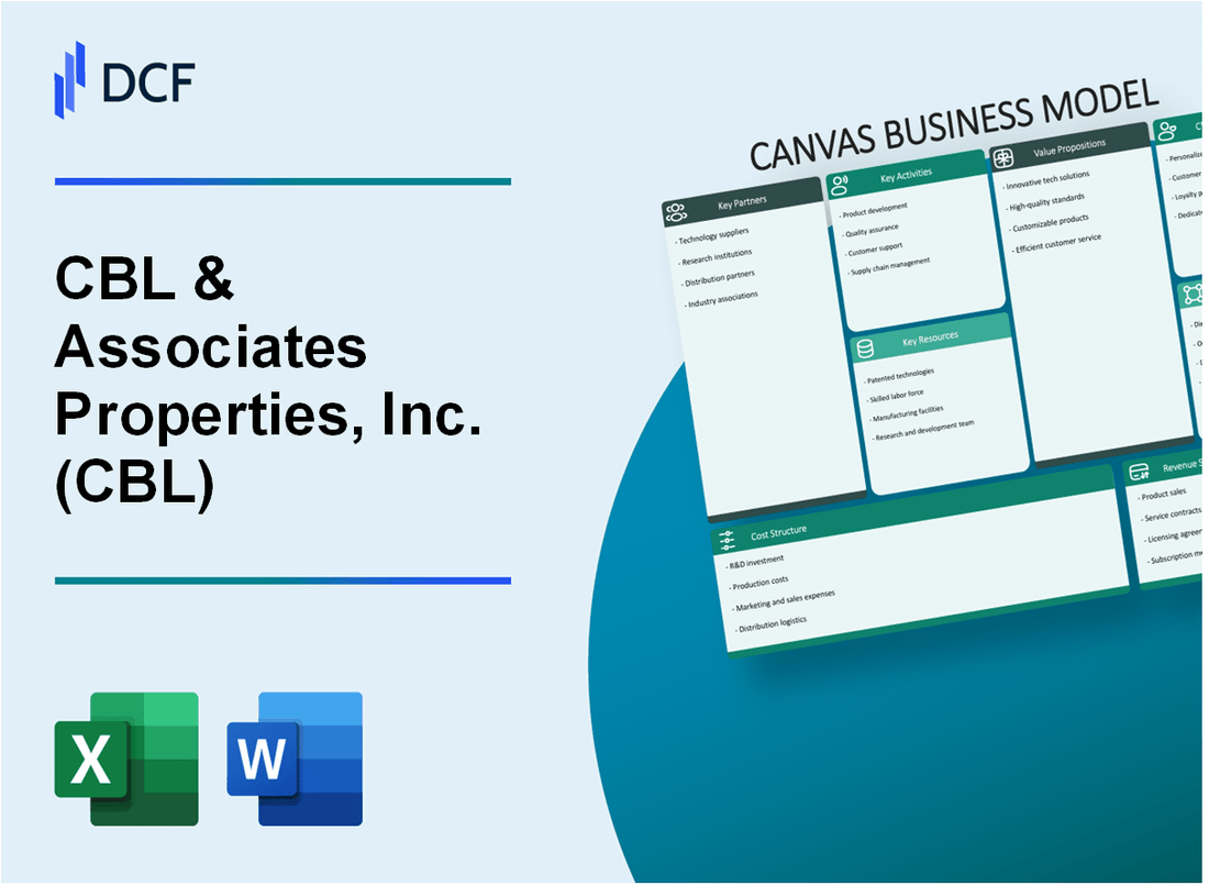 CBL & Associates Properties, Inc. (CBL) Business Model Canvas