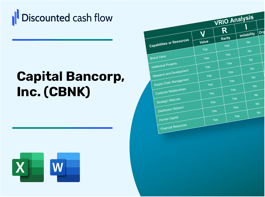 Capital Bancorp, Inc. (CBNK) VRIO Analysis