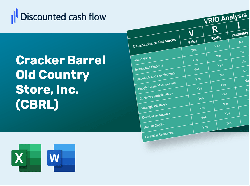 Cracker Barrel Old Country Store, Inc. (CBRL) VRIO Analysis