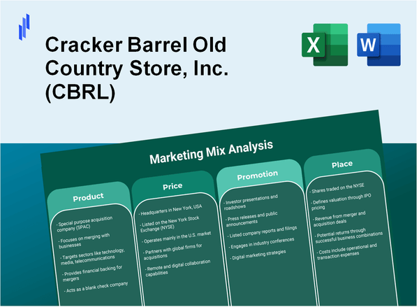 Marketing Mix Analysis of Cracker Barrel Old Country Store, Inc. (CBRL)