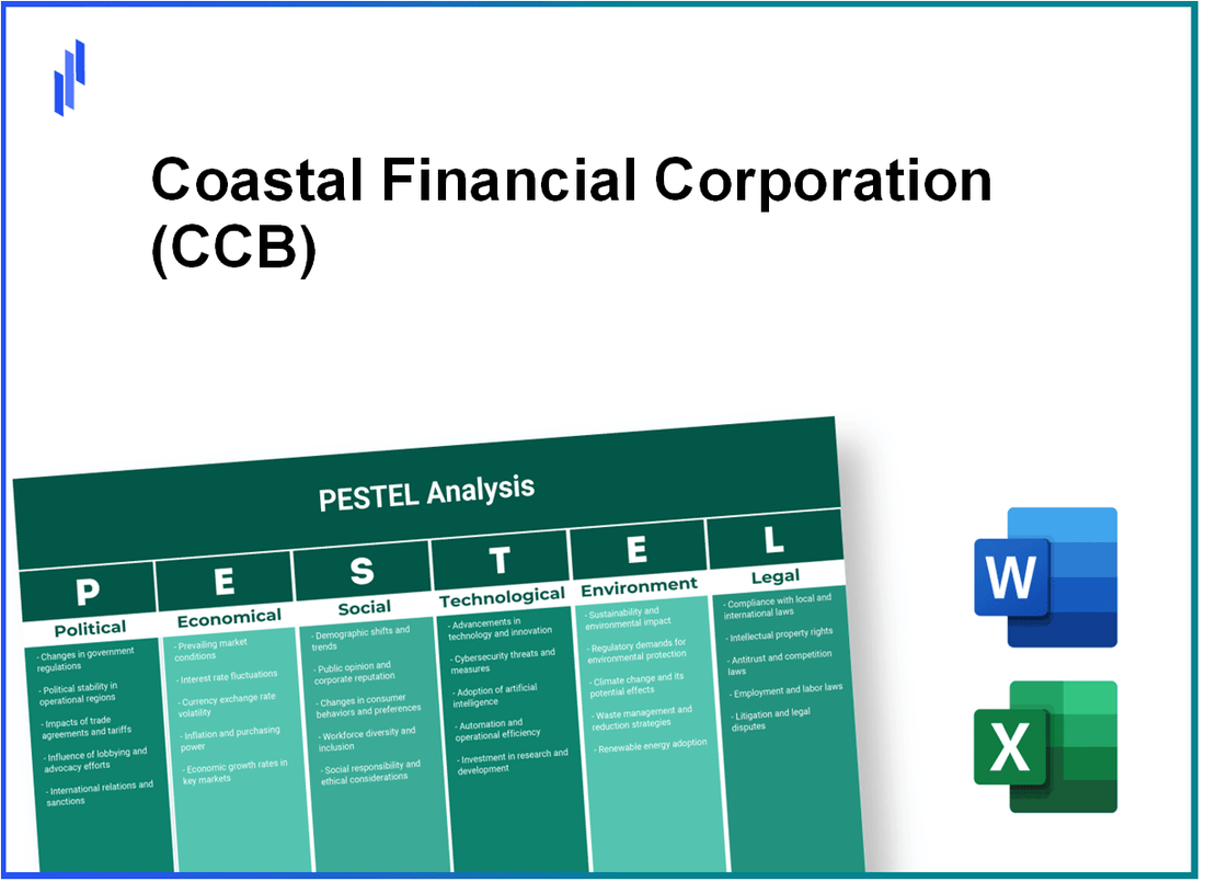 PESTEL Analysis of Coastal Financial Corporation (CCB)