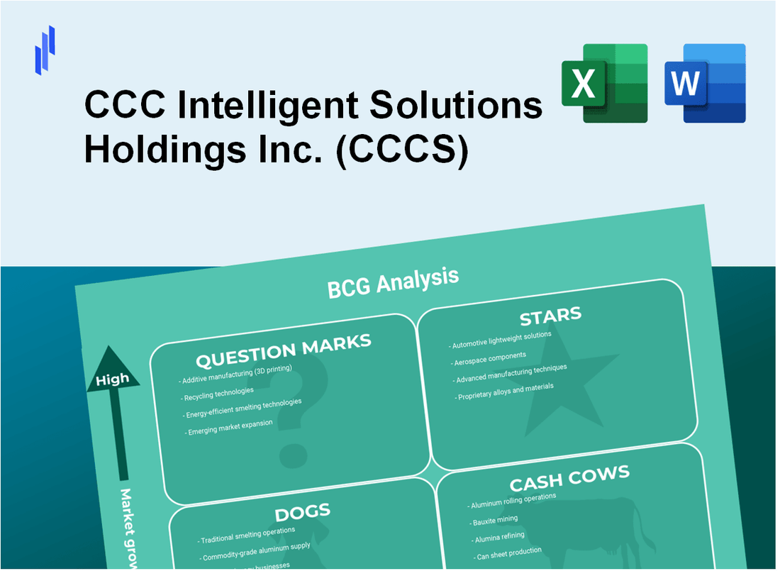 CCC Intelligent Solutions Holdings Inc. (CCCS) BCG Matrix Analysis