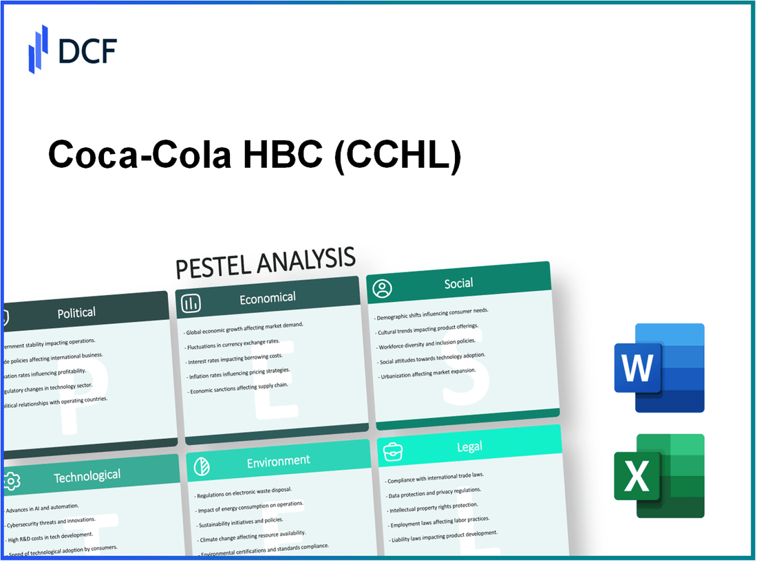 Coca-Cola HBC AG (CCH.L): PESTEL Analysis