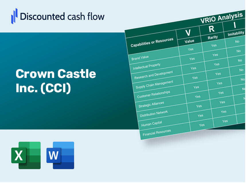 Crown Castle Inc. (CCI): VRIO Analysis [10-2024 Updated]