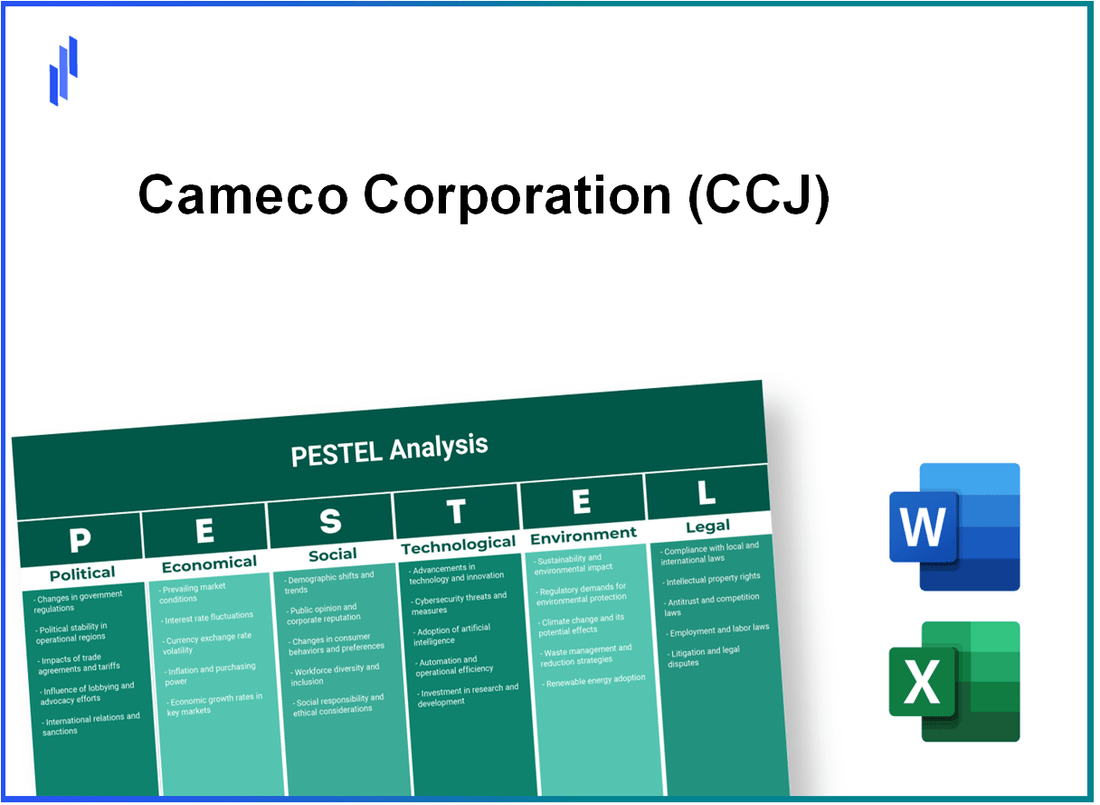 PESTEL Analysis of Cameco Corporation (CCJ)