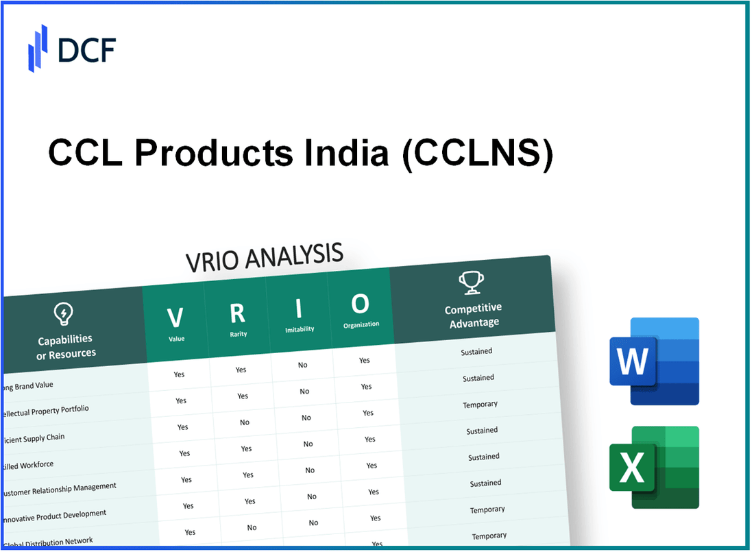 CCL Products Limited (CCL.NS): VRIO Analysis