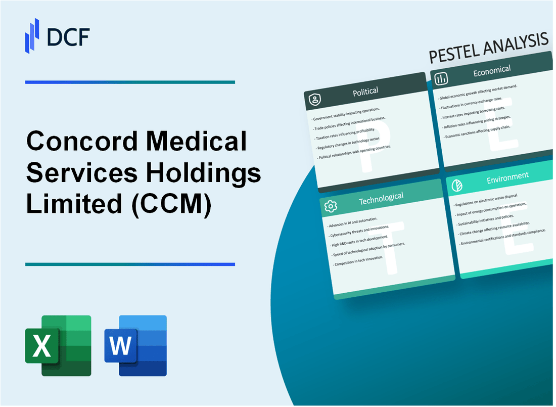 Concord Medical Services Holdings Limited (CCM) PESTLE Analysis