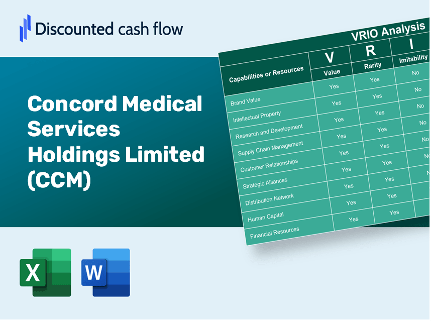 Concord Medical Services Holdings Limited (CCM): VRIO Analysis [10-2024 Updated]