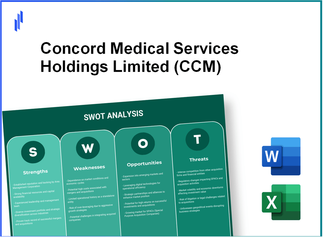 Concord Medical Services Holdings Limited (CCM) SWOT Analysis