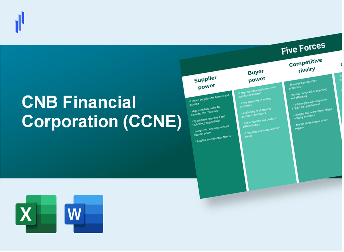 What are the Porter’s Five Forces of CNB Financial Corporation (CCNE)?