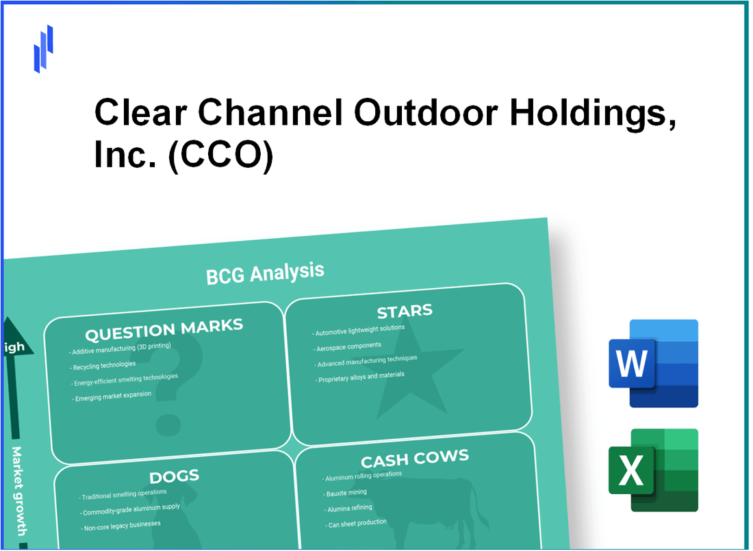 Clear Channel Outdoor Holdings, Inc. (CCO) BCG Matrix Analysis