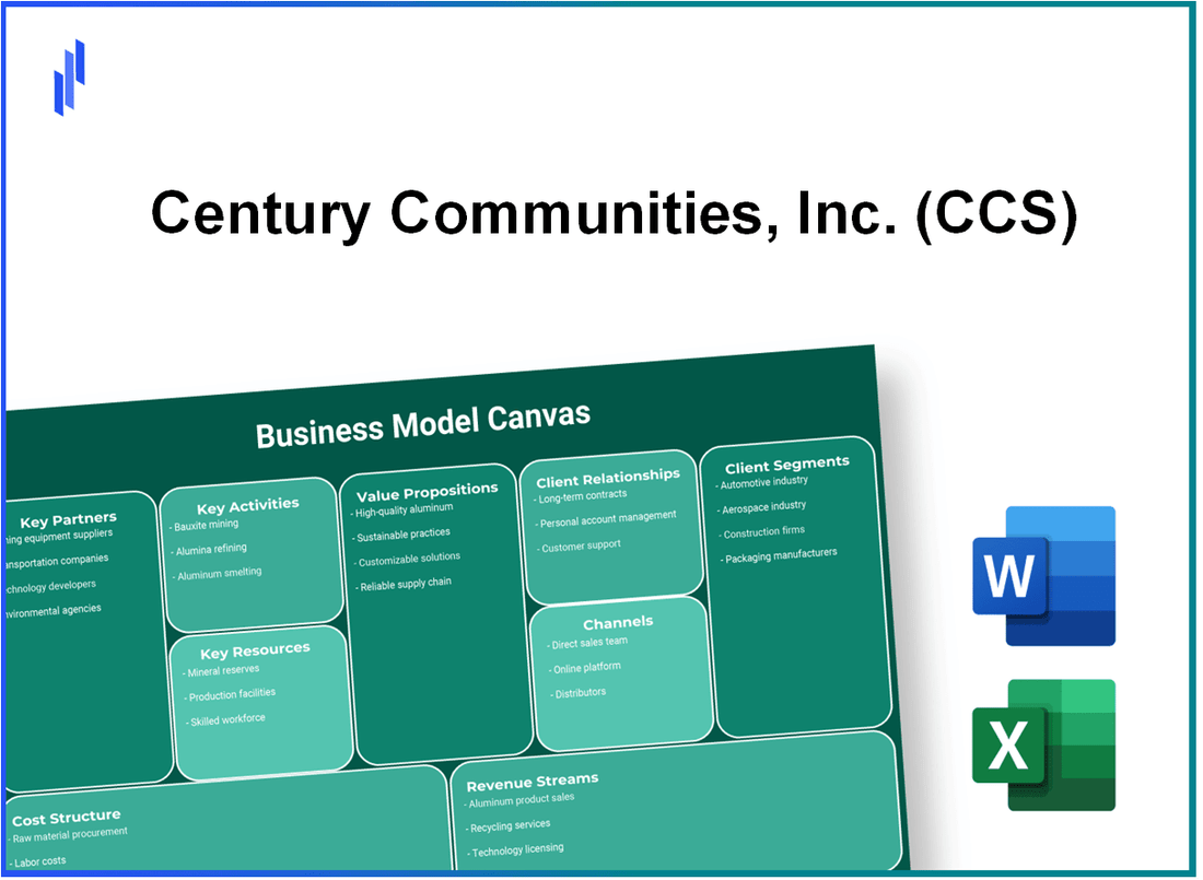 Century Communities, Inc. (CCS): Business Model Canvas