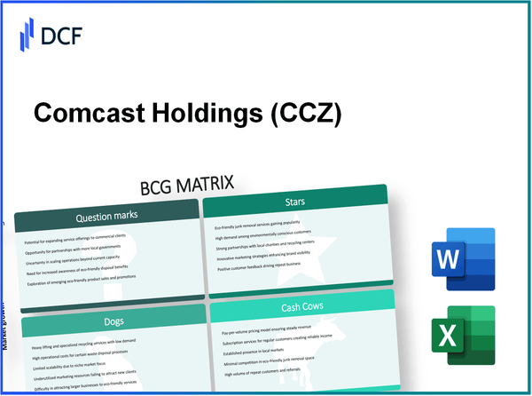 Comcast Holdings Corp. (CCZ): BCG Matrix