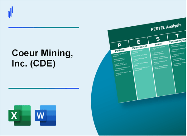 PESTEL Analysis of Coeur Mining, Inc. (CDE)