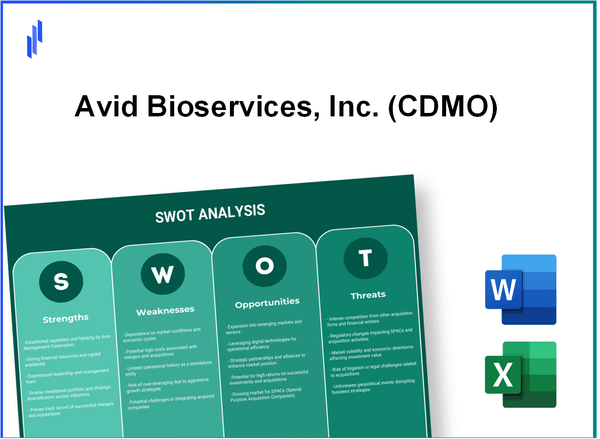 Avid Bioservices, Inc. (CDMO) SWOT Analysis