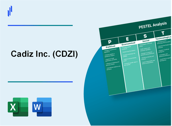 PESTEL Analysis of Cadiz Inc. (CDZI)