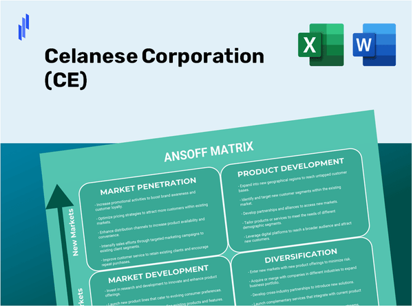 Celanese Corporation (CE)Ansoff Matrix