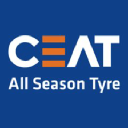 CEAT Limited (CEATLTD.NS) Logo