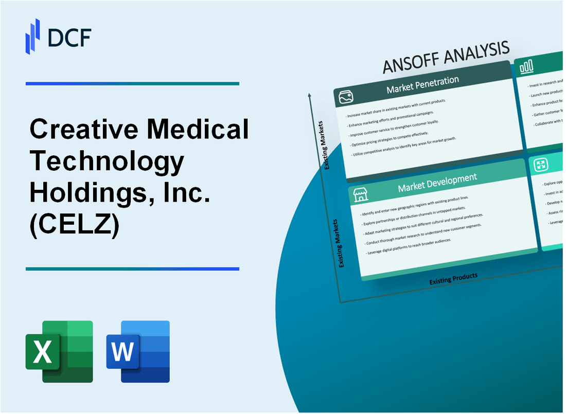 Creative Medical Technology Holdings, Inc. (CELZ)Ansoff Matrix