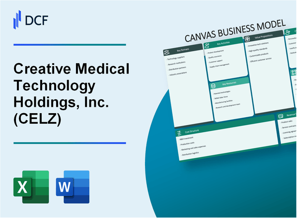 Creative Medical Technology Holdings, Inc. (CELZ) Business Model Canvas