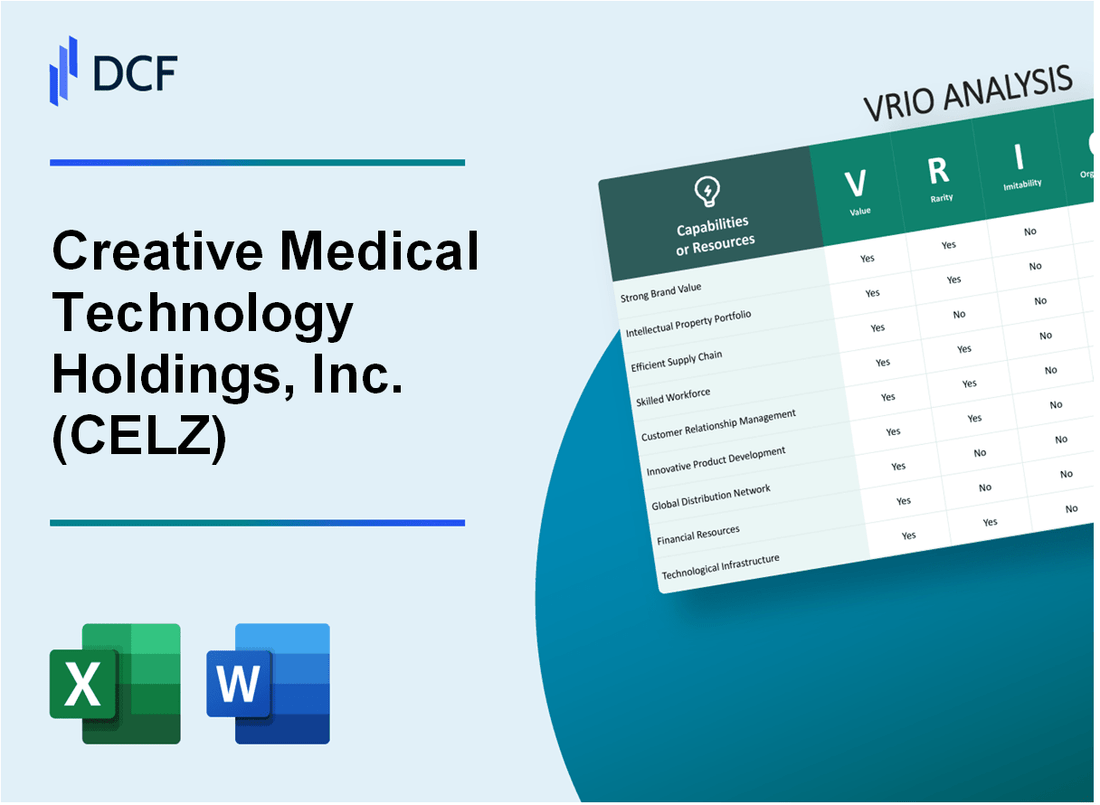 Creative Medical Technology Holdings, Inc. (CELZ) VRIO Analysis