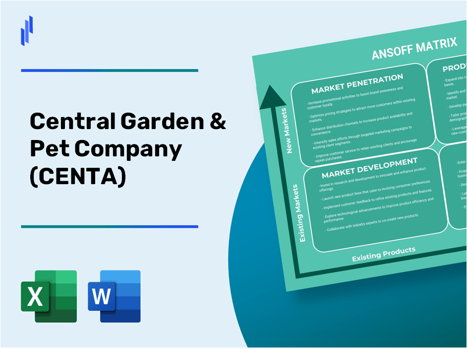 Central Garden & Pet Company (CENTA) ANSOFF Matrix