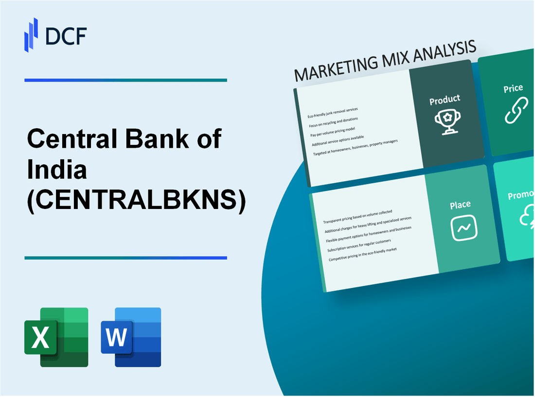 Central Bank of India (CENTRALBK.NS): Marketing Mix Analysis