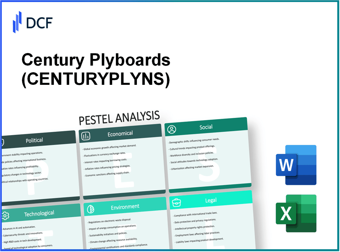 Century Plyboards Limited (CENTURYPLY.NS): PESTEL Analysis