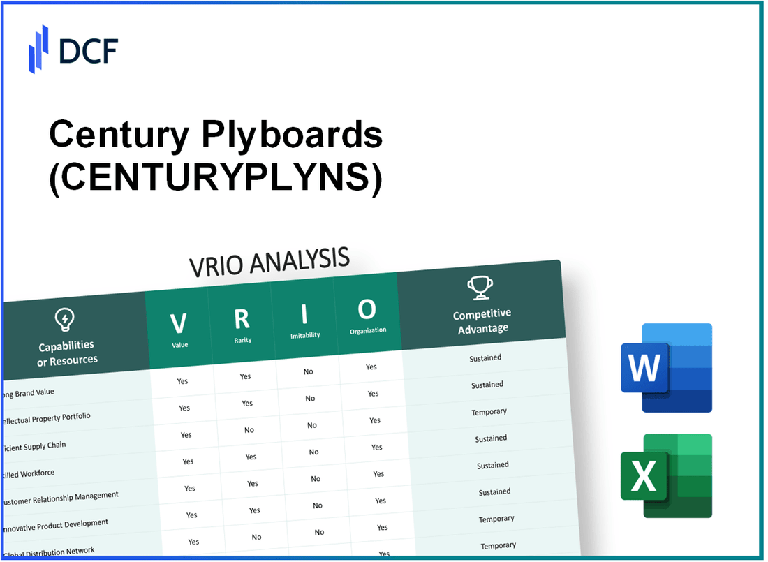 Century Plyboards Limited (CENTURYPLY.NS): VRIO Analysis