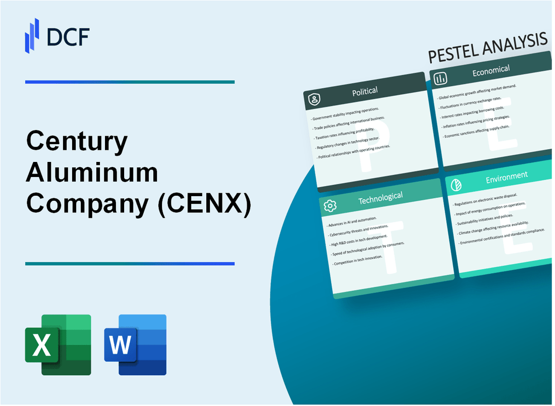 Century Aluminum Company (CENX) PESTLE Analysis