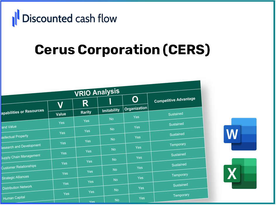 Cerus Corporation (CERS) VRIO Analysis