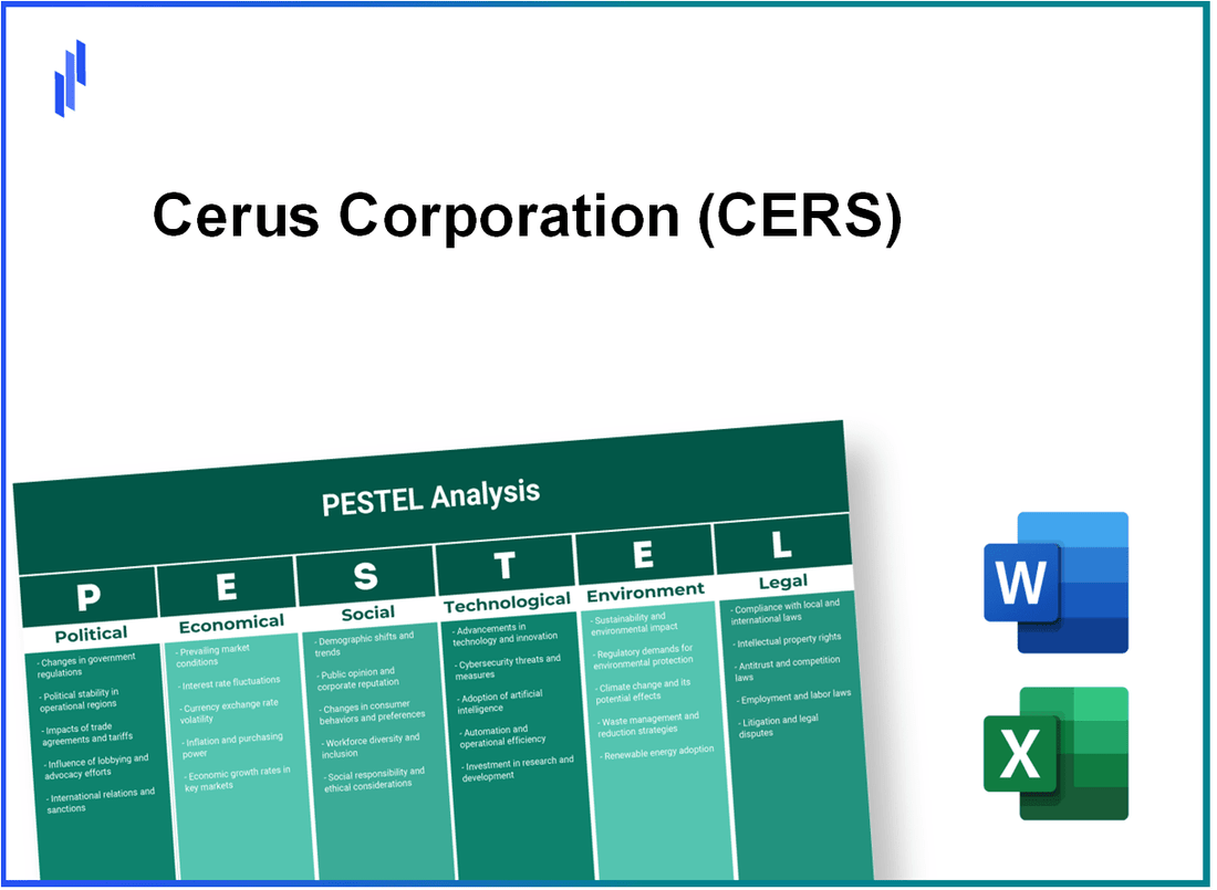 PESTEL Analysis of Cerus Corporation (CERS)