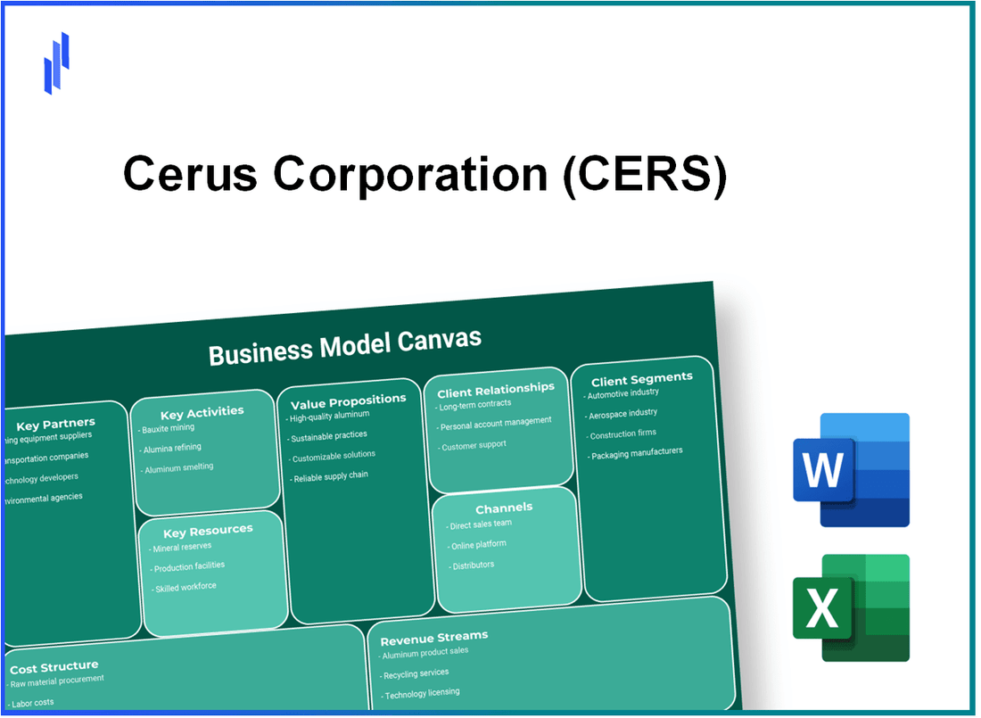 Cerus Corporation (CERS): Business Model Canvas