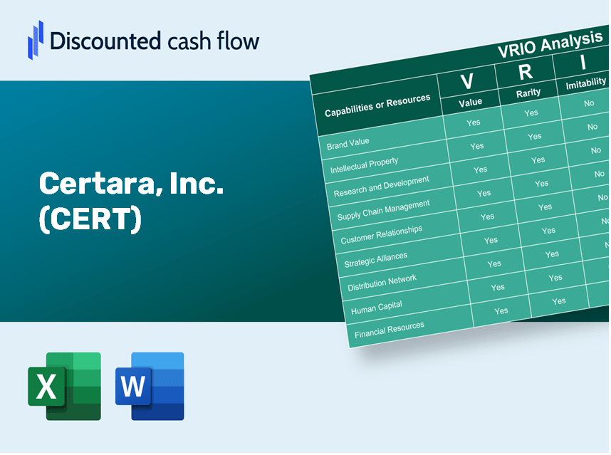 Certara, Inc. (CERT) VRIO Analysis